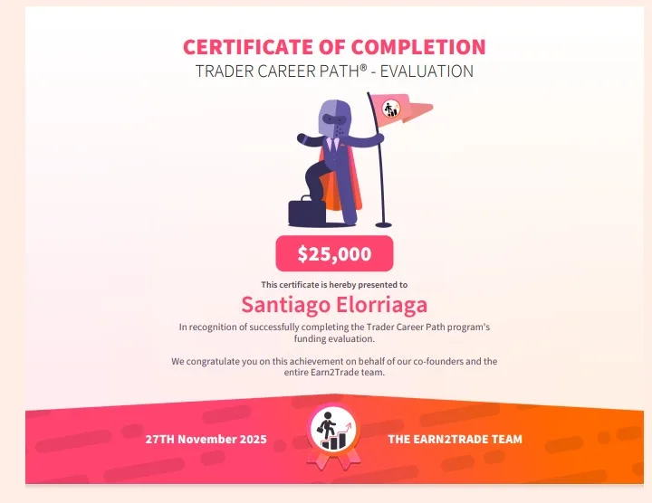 Certificado de evaluación de fondeo superada por un alumno de NW